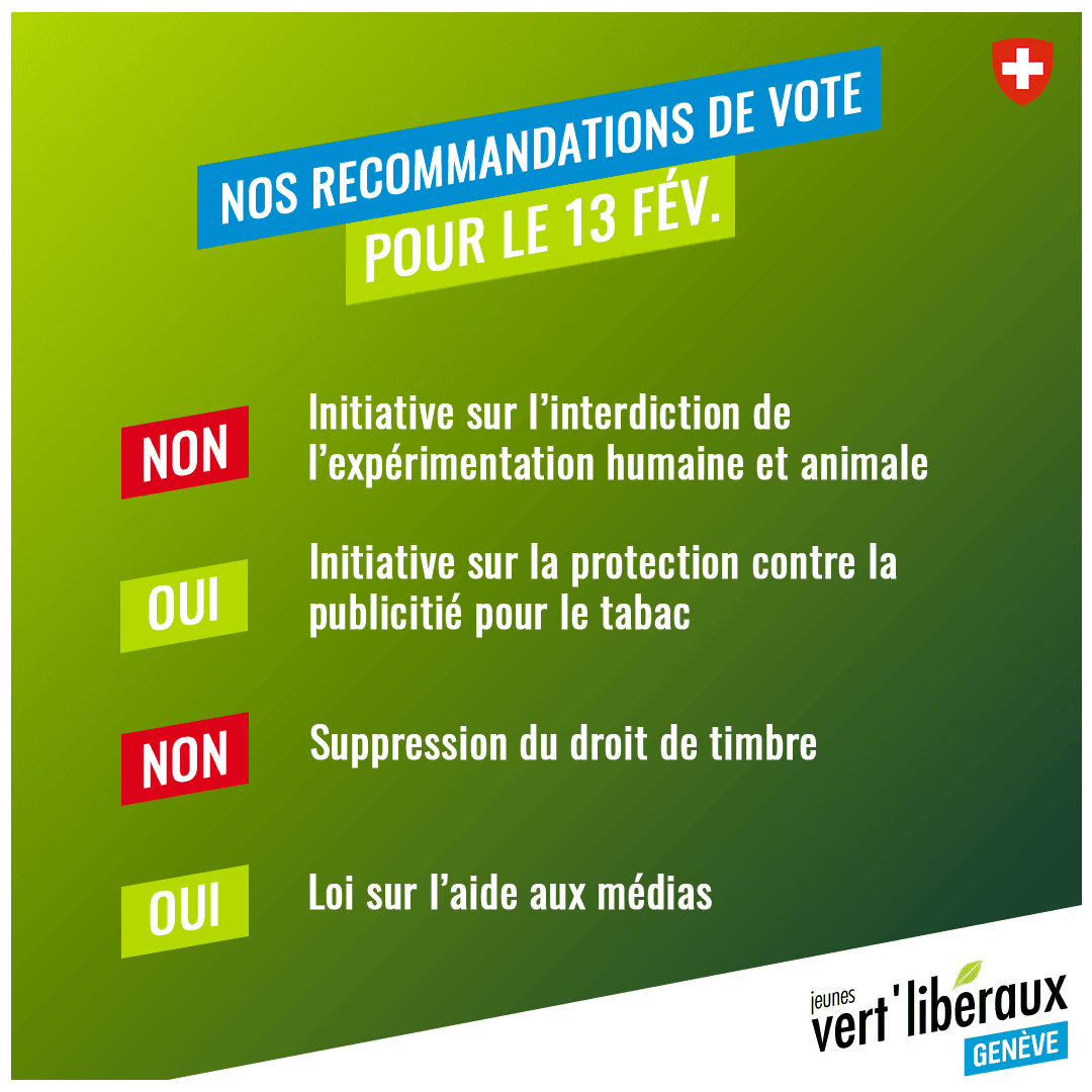 Recommandations de vote (fédéral) pour le 13 février