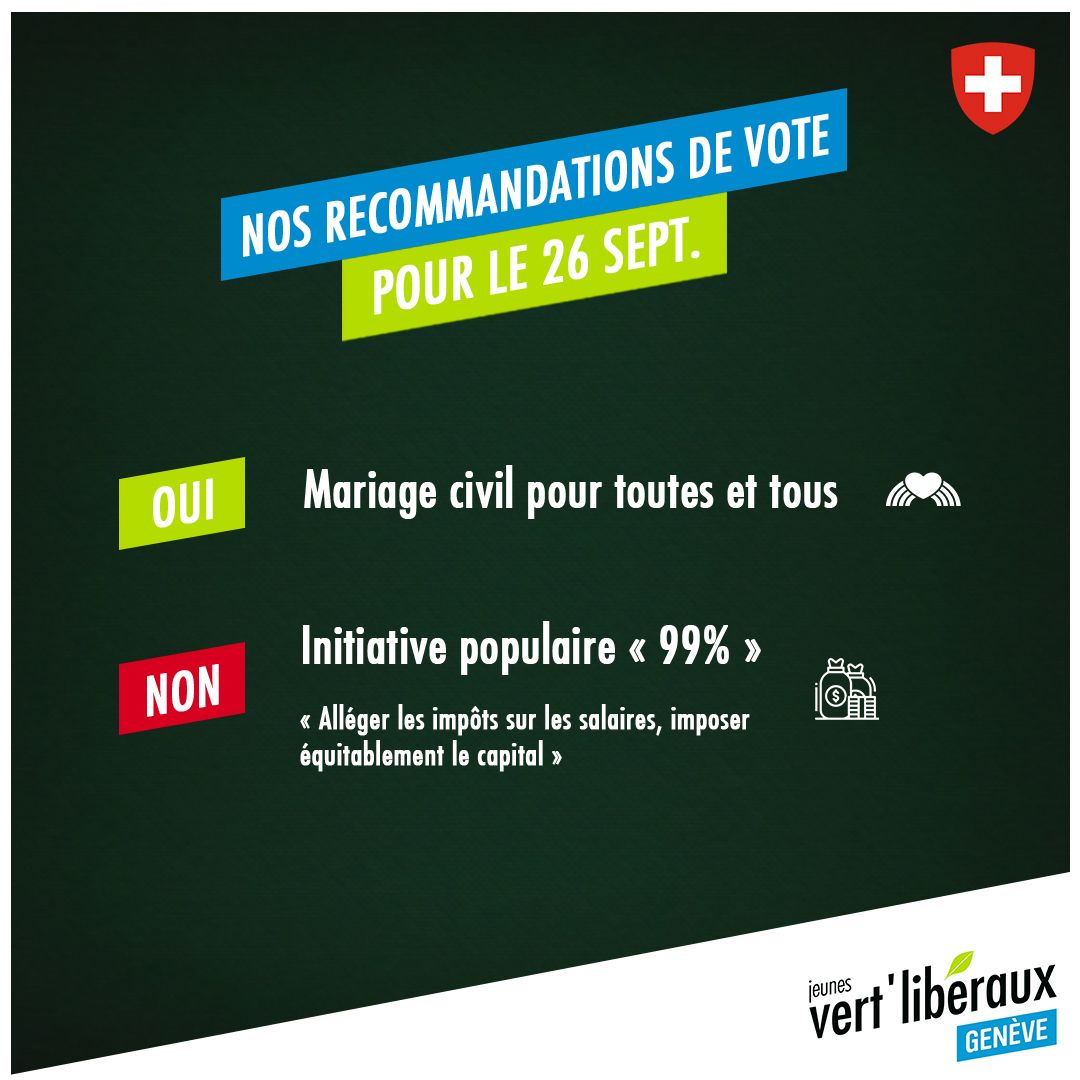 Recommandations de vote pour le 26 septembre 2021